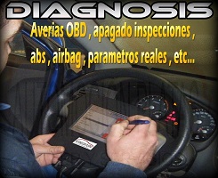 Automoción Platas 4 DIAGNOSIS